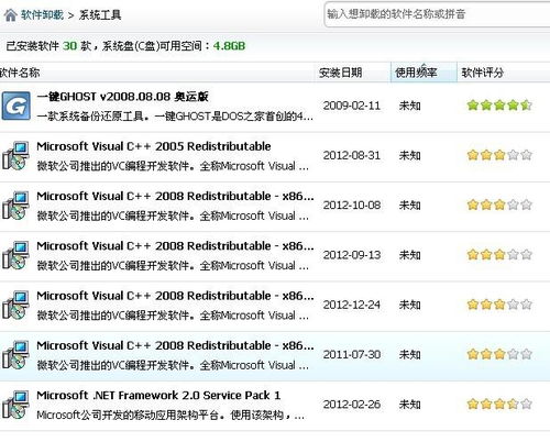優化電腦性能 安全清理微軟VC開發工具指南